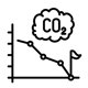 net-zero